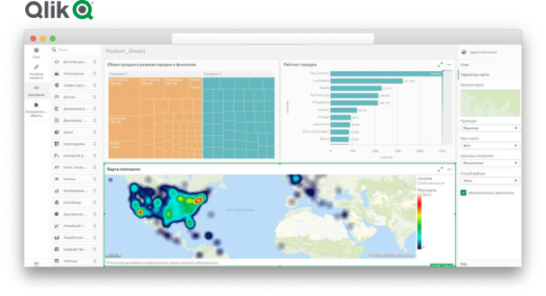 Qlik