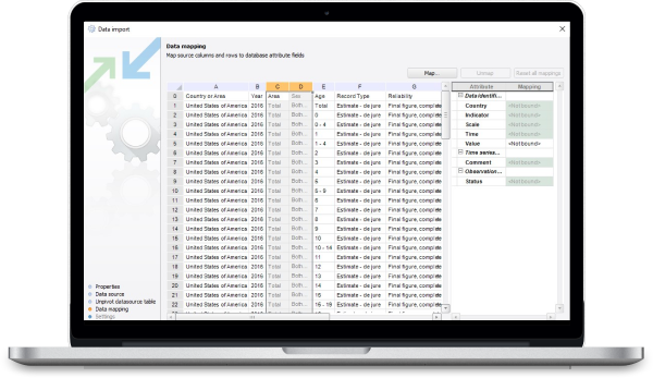 Data management