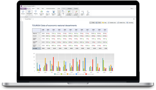 Data management