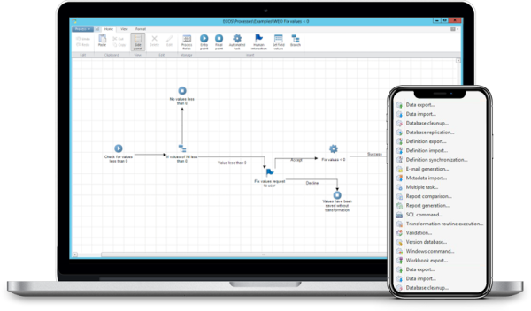 Data management