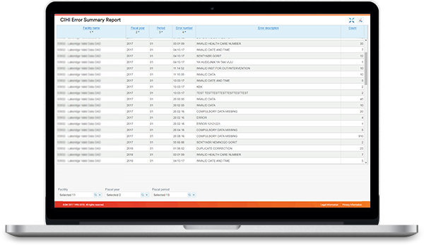 Data management